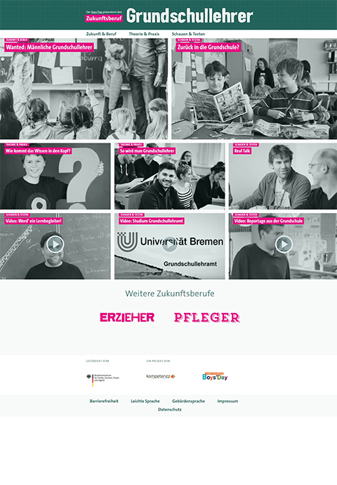 Bild für Zukunftsberuf Grundschullehrer