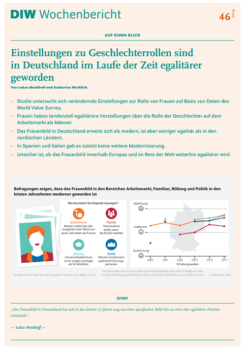 Bild für Einstellungen zu Geschlechterrollen sind  in Deutschland im Laufe der Zeit egalitärer geworden