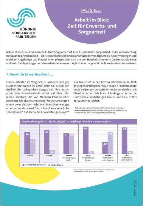 Bild für Arbeit im Blick: Zeit für Erwerbs- und Sorgearbeit