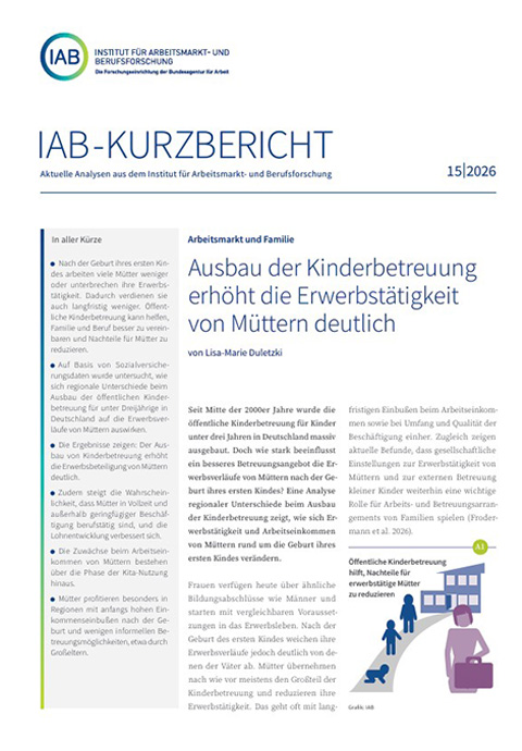 Bild für Ausbau der Kinderbetreuung erhöht die Erwerbstätigkeit von Müttern deutlich