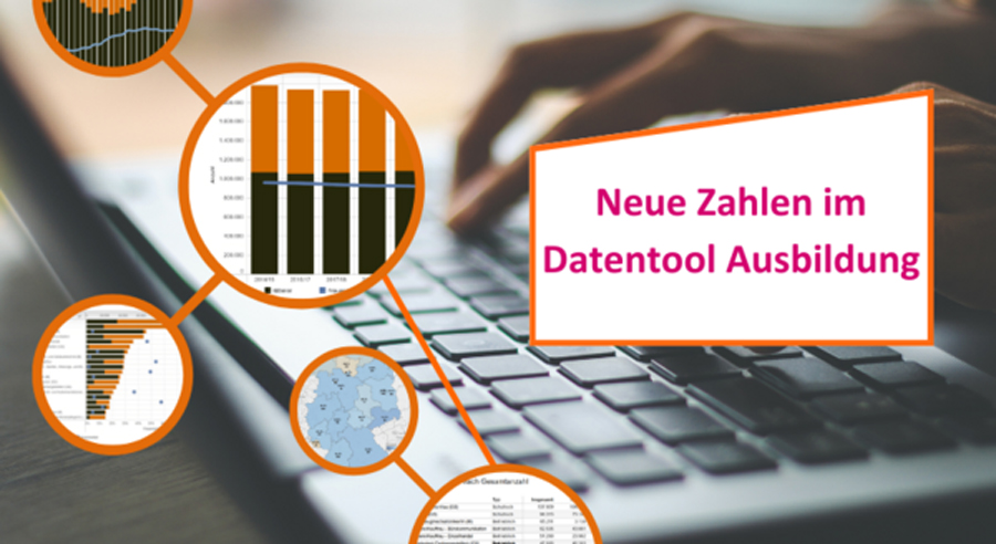 Wie steht es um die Ausbildung in Deutschland?