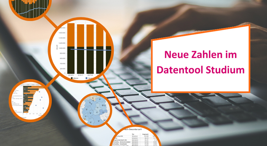 Neue Zahlen im Datentool: Anteil der MINT-Absolventinnen steigt