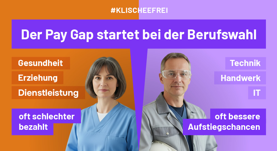 Equal Pay Day 2026: Der Pay Gap startet bei der Berufswahl